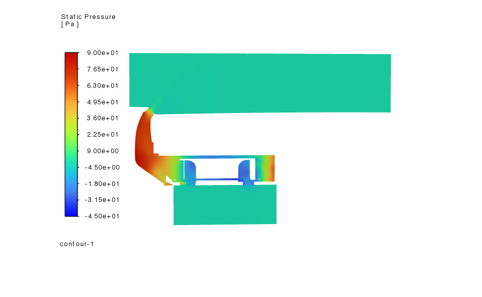 Pressure Field
